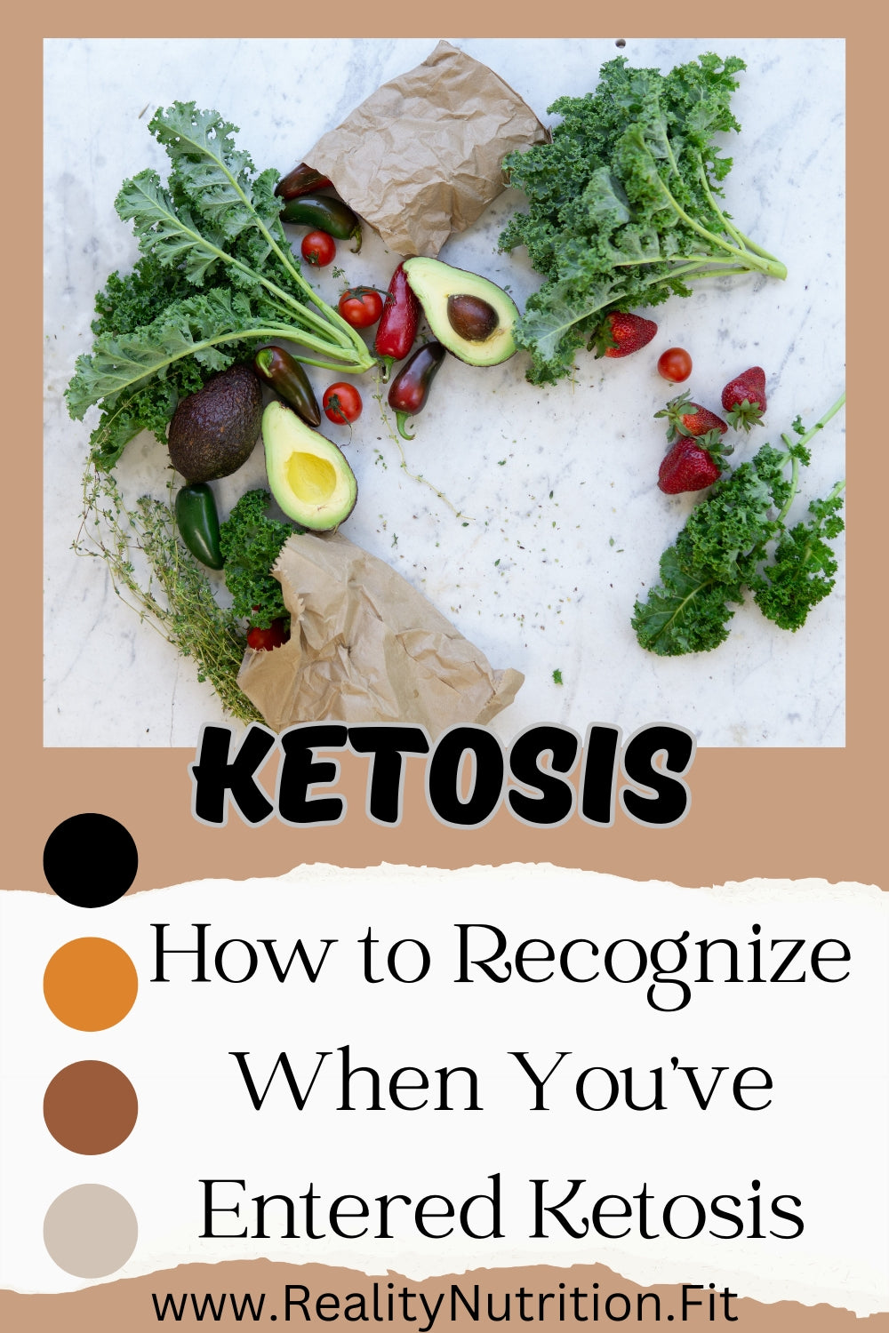 Ketosis - The Signs That Your Body Has Entered Ketosis